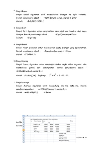 7. Fungsi Round
Fungsi Round digunakan untuk membulatkan bilangan ke digit tertentu.
Bentuk penulisannya adalah : =ROUND(number,num_digits)  Enter
Contoh: =ROUND(123.321,1)
8. Fungsi Sqrt
Fungsi Sqrt digunakan untuk menghasilkan suatu nilai akar kwadrat dari suatu
bilangan. Bentuk penulisannya adalah : =SQRT(number)  Enter
Contoh: =SQRT(9)
9. Fungsi Power
Fungsi Power digunakan untuk menghasilkan suatu bilangan yang dipangkatkan.
Bentuk penulisannya adalah : = Power(number,power)  Enter
Contoh : =POWER(6,2)
10. Fungsi Sumsq
Fungsi Sumsq digunakan untuk mempangkatduakan angka dalam argument dan
memberikan jumlah dari pemangkatan. Bentuk penulisannya adalah :
=SUMSQ(number1,number2,…)
Contoh : =SUMSQ(3,4) logikanya 3
2
+ 4
2
= 9 + 16 = 25
11. Fungsi Average
Fungsi Average digunakan untuk menghitung nilai-nilai rata-rata. Bentuk
penulisannya adalah : =AVERAGE(number1, number2,…)
Contoh : =AVERAGE(10,5)  Enter
LATIHAN III
Ketikan data sebagai berikut :
Resume by Noor Muchamad Wahid  29
 