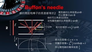 Buffons needle
2

gͰӵLȶ2
ĿԽǶȏ0
1
/2

sin
ıʾsin
Ҫesin 
]Љıʾ1-sin
Le=1 x  = 
Ae= ???
0
 1
2
l sin?? = l
ԉęCʾ
2
?

ཻėl x 
1
2
l sin
l x 1
2
l sin
1
2
l
 
