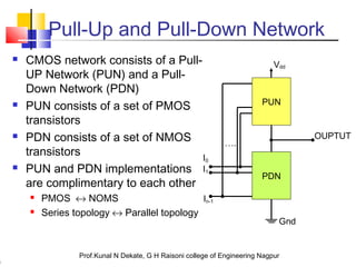 Fundamentals of CMOS VLSI Design and Mos Transistors | PPT