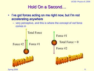 Spring 2006
UCSD: Physics 8; 2006
11
Hold On a Second…
• I’ve got forces acting on me right now, but I’m not
accelerating anywhere
– very perceptive, and this is where the concept of net force
comes in
Force #1
Force #2
Total Force
Force #1
Force #2
Total Force = 0
 