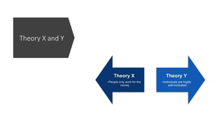 Theory X and Y
 