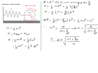 Sistema masa - resorte con rodillos
 
