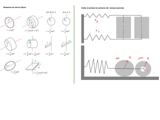 Momentos de inercia típicos Hallar el periodo de oscilacion del sistema mostrado
 