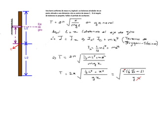 Una barra uniforme de masa m y logitud L se balancea alrededor de un
punto ubicado a una distancia x de su centro de masas C. Si el angulo
de balanceo es pequeño, hallar el período de oscilacion.
 