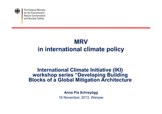 MRV
in international climate policy
International Climate Initiative (IKI)
workshop series “Developing Building
Blocks of a Global Mitigation Architecture
Anna Pia Schreyögg
16 November, 2013, Warsaw
 