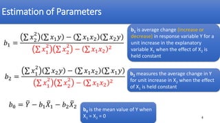 Multiple and Polynomial Regression analysis with practical example | PDF
