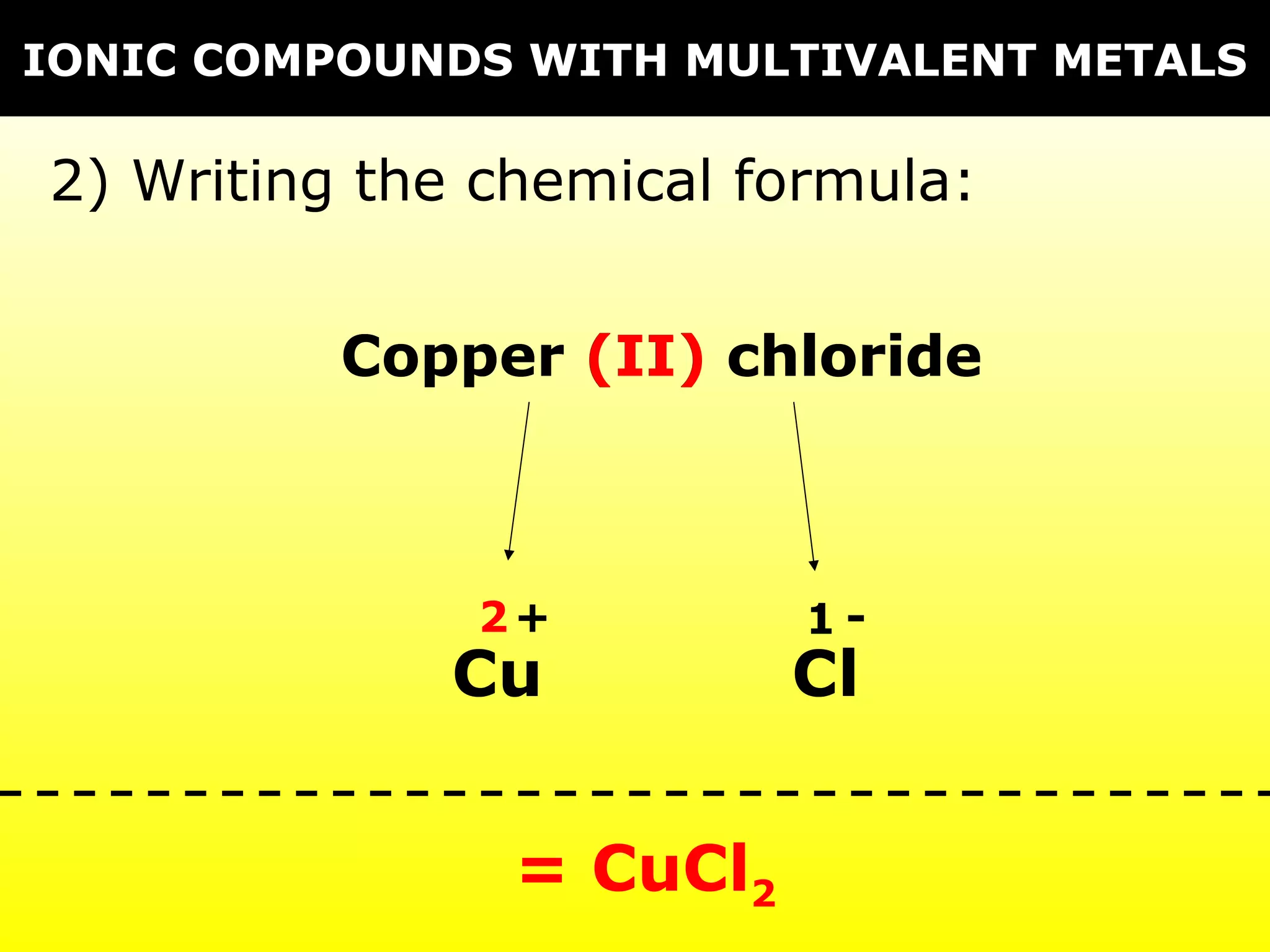Copper (II) chloride
Cu Cl
2 1+ -
= CuCl2
2) Writing the chemical formula:
Copper (II) chloride
IONIC COMPOUNDS WITH MULTIVALENT METALS
 