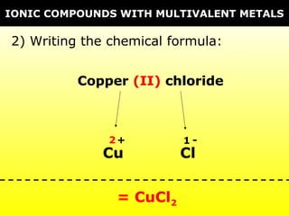 02 naming and formula writing | PPT
