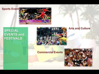 Nature of Tourism as an Industry | PPTX