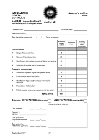 INTERNATIONAL Assessor’s marking
GENERAL sheet
CERTIFICATE
Unit IGC3 - International health
and safety practical application
Candidate name ________________________________________ Student number _______________
Examination centre
Date of practical assessment ____ / ____ / ____ Name of assessor ________________________________
Maximum
marks
available
Assessor’s
marks
NEBOSH
moderated
marks
(if applicable)
Observations
1 Range of issues identified 5
2 Number of hazards identified 20
3 Identification of immediate, medium and long term actions 10
4 Suitability of remedial action / time scales 20
Report to management
5 Selection of topics for urgent management action 10
6 Consideration of cost implications 5
7 Identification of possible breaches of international
standards
5
8 Presentation of information 10
9 Effectiveness in convincing management to take action 15
TOTAL MARKS 100
Outcome: SATISFACTORY (60% or more) UNSATISFACTORY (less than 60%)
Please do not write in this box
Date assessed _____ / _____ / _____
Assessor’s
signature ______________________________
Date received by
programme organiser _____ / _____ / _____
Date received by
NEBOSH (if applicable) _____ / _____ / _____
September 2007 57
 