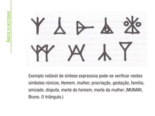 A
NÁLISE
DA
NECESSIDADE
Exemplo notável de síntese expressiva pode-se verificar nestes
símbolos rúnicos. Homem, mulher, procriação, gestação, família,
amizade, disputa, morte do homem, morte da mulher. (MUNARI,
Bruno. O triângulo.)
 