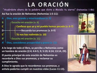 LA ORACIÓN
“Acuérdate ahora de la palabra que diste a Moisés tu siervo” (Nehemías 1:8b)
Así fue la oración de Nehemías (Nehemías 1:5-11):
A Dios, eres grande y misericordioso (v. 5)
B Escucha mi oración (v. 6)
C Confieso que yo y mi pueblo hemos pecado (v. 6-7)
D Recuerda tus promesas (v. 8-9)
C’ Tú nos has redimido (v. 10)
B’ Escucha mi oración (v. 11)
A’ Dios, concédenos prosperidad y gracia (v. 11)
A lo largo de todo el libro, se percibe a Nehemías como
un hombre de oración (2:4; 4:4-5, 9; 5:19; 6:14; 13:14, 29).
El punto principal de esta oración de Nehemías es
recordarle a Dios sus promesas, y reclamar su
cumplimiento.
A Dios le agrada que le recordemos sus promesas, y
anhela poderlas cumplir en nuestras vidas (Lucas 11:13).
 