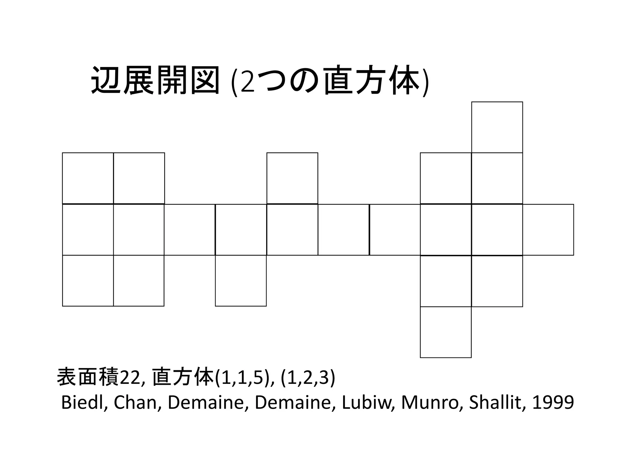 2つ以上の箱の作れる展開図