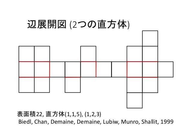 2つ以上の箱の作れる展開図 2つ以上の箱の作れる展開図
