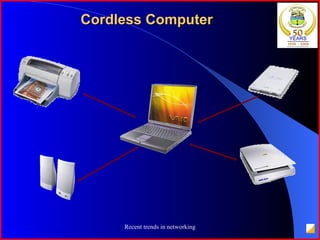 Cordless Computer 