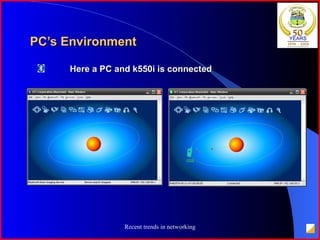 PC’s Environment Here a PC and k550i is connected 