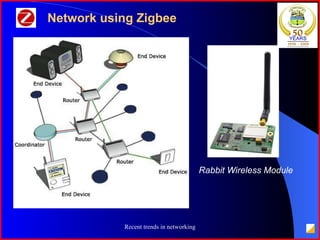 Rabbit Wireless Module Network using Zigbee 