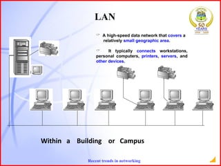 LAN Within  a  Building  or  Campus  A high-speed data network that  covers  a  relatively  small geographic area .  It typically  connects  workstations, personal computers,  printers ,  servers , and  other devices .  