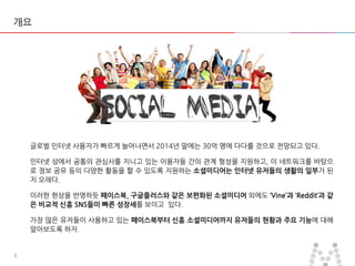 마스터 제목 스타일 편집 
•마스터 텍스트 스타일을 편집합니다 
–둘째 수준 
•셋째 수준 
–넷째 수준 
»다섯째 수준 
2014-11-11 
3 
3 
개요 
글로벌 인터넷 사용자가 빠르게 늘어나면서 2014년 말에는 30억 명에 다다를 것으로 전망되고 있다. 
인터넷 상에서 공통의 관심사를 지니고 있는 이용자들 간의 관계 형성을 지원하고, 이 네트워크를 바탕으로 정보 공유 등의 다양한 활동을 할 수 있도록 지원하는 소셜미디어는 인터넷 유저들의 생활의 일부가 된 지 오래다. 
이러한 현상을 반영하듯 페이스북, 구글플러스와 같은 보편화된 소셜미디어 외에도 ‘Vine’과 ‘Reddit’과 같은 비교적 신흥 SNS들이 빠른 성장세를 보이고 있다. 
가장 많은 유저들이 사용하고 있는 페이스북부터 신흥 소셜미디어까지 유저들의 현황과 주요 기능에 대해 알아보도록 하자.  