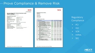 13
• PCI
• ISO
• SOX
• HIPAA
• SEC
Regulatory
Compliance