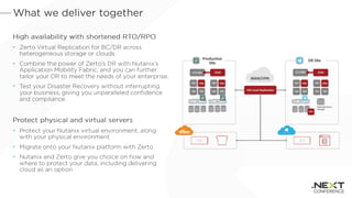 •
•
•
•
•
•