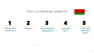 12
Пути к устойчивому развитию
1 2 3 4 5
Reference : The basics you can find anywhere 5 Steps To Successful Storytelling Published on April 5, 2014 Featured in: Marketing & Advertising
 