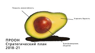 Трансформировать
общество
Устранить бедность
Повысить жизнестойкость
 