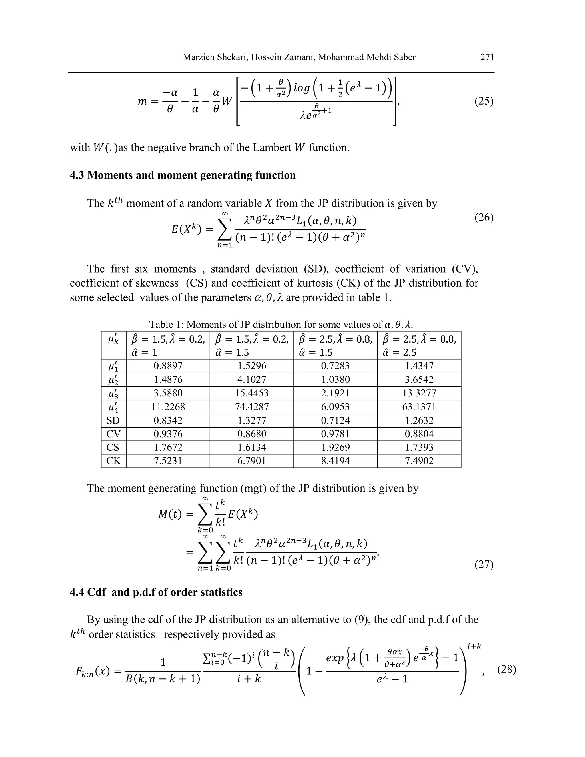 Marzieh Shekari, Hossein Zamani, Mohammad Mehdi Saber 271
𝑚 =
−𝛼
𝜃
−
1
𝛼
−
𝛼
𝜃
𝑊 [
− (1 +
𝜃
𝛼2
) 𝑙𝑜𝑔 (1 +
1
2
(𝑒𝜆
− 1))
𝜆𝑒
𝜃
𝛼2+1
], (25)
with 𝑊(. )as the negative branch of the Lambert 𝑊 function.
4.3 Moments and moment generating function
The 𝑘𝑡ℎ
moment of a random variable 𝑋 from the JP distribution is given by
𝐸(𝑋𝑘) = ∑
𝜆𝑛
𝜃2
𝛼2𝑛−3
𝐿1(𝛼, 𝜃, 𝑛, 𝑘)
(𝑛 − 1)! (𝑒𝜆 − 1)(𝜃 + 𝛼2)𝑛
∞
𝑛=1
(26)
The first six moments , standard deviation (SD), coefficient of variation (CV),
coefficient of skewness (CS) and coefficient of kurtosis (CK) of the JP distribution for
some selected values of the parameters 𝛼, 𝜃, 𝜆 are provided in table 1.
Table 1: Moments of JP distribution for some values of 𝛼, 𝜃, 𝜆.
𝜇𝑘
′
𝛽
̂ = 1.5, 𝜆
̂ = 0.2,
𝛼
̂ = 1
𝛽
̂ = 1.5, 𝜆
̂ = 0.2,
𝛼
̂ = 1.5
𝛽
̂ = 2.5, 𝜆
̂ = 0.8,
𝛼
̂ = 1.5
𝛽
̂ = 2.5, 𝜆
̂ = 0.8,
𝛼
̂ = 2.5
𝜇1
′ 0.8897 1.5296 0.7283 1.4347
𝜇2
′ 1.4876 4.1027 1.0380 3.6542
𝜇3
′ 3.5880 15.4453 2.1921 13.3277
𝜇4
′ 11.2268 74.4287 6.0953 63.1371
SD 0.8342 1.3277 0.7124 1.2632
CV 0.9376 0.8680 0.9781 0.8804
CS 1.7672 1.6134 1.9269 1.7393
CK 7.5231 6.7901 8.4194 7.4902
The moment generating function (mgf) of the JP distribution is given by
𝑀(𝑡) = ∑
𝑡𝑘
𝑘!
∞
𝑘=0
𝐸(𝑋𝑘)
= ∑ ∑
𝑡𝑘
𝑘!
∞
𝑘=0
∞
𝑛=1
𝜆𝑛
𝜃2
𝛼2𝑛−3
𝐿1(𝛼, 𝜃, 𝑛, 𝑘)
(𝑛 − 1)! (𝑒𝜆 − 1)(𝜃 + 𝛼2)𝑛
.
(27)
4.4 Cdf and p.d.f of order statistics
By using the cdf of the JP distribution as an alternative to (9), the cdf and p.d.f of the
𝑘𝑡ℎ
order statistics respectively provided as
𝐹𝑘:𝑛(𝑥) =
1
𝐵(𝑘, 𝑛 − 𝑘 + 1)
∑ (−1)𝑖
(
𝑛 − 𝑘
𝑖
)
𝑛−𝑘
𝑖=0
𝑖 + 𝑘
(1 −
𝑒𝑥𝑝 {𝜆 (1 +
𝜃𝛼𝑥
𝜃+𝛼2) 𝑒
−𝜃
𝛼
𝑥
} − 1
𝑒𝜆 − 1
)
𝑖+𝑘
, (28)
 