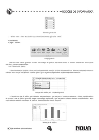 Didatismo e Conhecimento 53
NOÇÕES DE INFORMÁTICA
Exemplo preencher
5 – Soma: exibe a soma das células selecionadas diretamente após essas células.
Guia Inserir:
Grupo Gráficos:
Grupo gráficos
Após selecionar células, podemos escolher um dos tipos de gráficos para serem criados na planilha referente aos dados ou em
uma nova planilha separadamente.
Para criarmos um gráfico:
1º) Selecionamos um grupo de células, que obrigatoriamente, têm que envolver dados numéricos. Somente com dados numéricos
contidos nesta seleção será possível criar um gráfico, pois os gráficos representam (expressam) dados numéricos.
Seleção das células para criação do gráfico
2º) Escolher um tipo de gráfico que represente adequadamente o que desejamos. Temos que tomar um cuidado especial na hora
de escolher o tipo de gráfico, pois nem sempre ele consegue representar o que desejamos. Por isso, devemos ler atentamente a breve
explicação que aparece sob os tipos de gráficos, para escolhermos o mais adequado:
Aplicação do gráfico
 