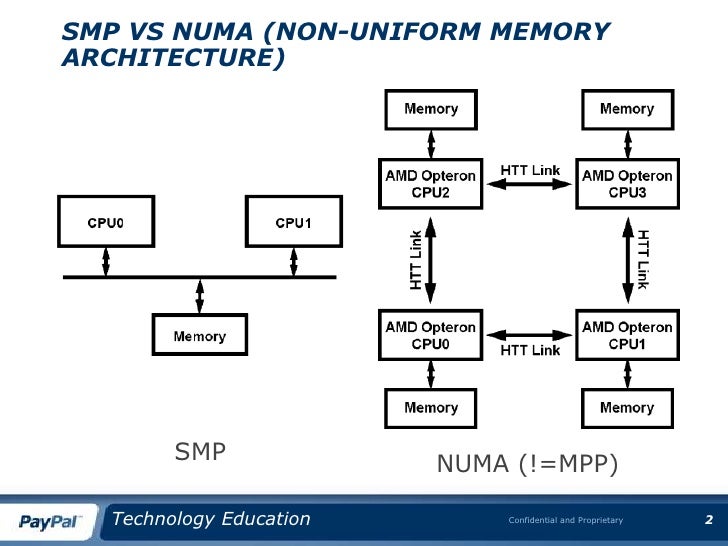 NUMA and scaleup