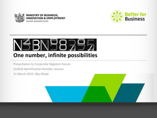 One number, infinite possibilities
Presentation to Corporate Registers Forum
Unified Identification Number session
11 March 2015, Abu Dhabi
 
