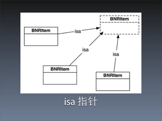 isa 指针
 