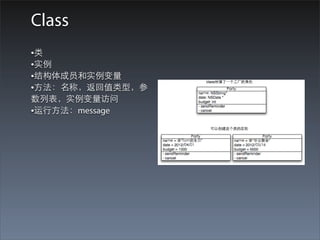 Class
•类
•实例
•结构体成员和实例变量
•⽅方法：名称，返回值类型，参
数列表，实例变量访问
•运⾏行⽅方法：message
 
