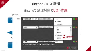 29
2 0 2 1 / 5 / 2 6 © Okinawa Institute of Science and Technology Graduate University 2020
kintone - RPA連携
kintoneで処理対象のリ...