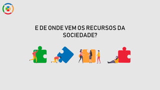 E DE ONDE VEM OS RECURSOS DA
SOCIEDADE?
 
