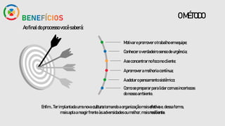 OMÉTODO
Aofinaldoprocessovocêsaberá:
Motivarepromoverotrabalhoemequipe;
Conheceroverdadeirosenso deurgência;
Aseconcentrarnofoconocliente;
Apromoveramelhoriacontínua;
Aadotaropensamentosistêmico;
Comoseprepararparalidarcomasincertezas
donosso ambiente.
Enfim...Terimplantadaumanovaculturatornandoaorganizaçãomaisefetivae,dessaforma,
maisaptaareagirfrente àsadversidadesoumelhor,maisresiliente.
 