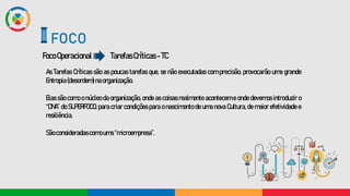 FocoOperacional
FOCO
TarefasCríticas-TC
As Tarefas Críticas são as poucas tarefas que, se não executadas com precisão, provocarão uma grande
Entropia(desordem)naorganização.
Elas são como o núcleo da organização, onde as coisas realmente acontecem e onde devemos introduzir o
“DNA” do SUPERFOCO, para criar condições para o nascimento de uma nova Cultura, de maior efetividade e
resiliência.
Sãoconsideradascomouma“microempresa”.
 