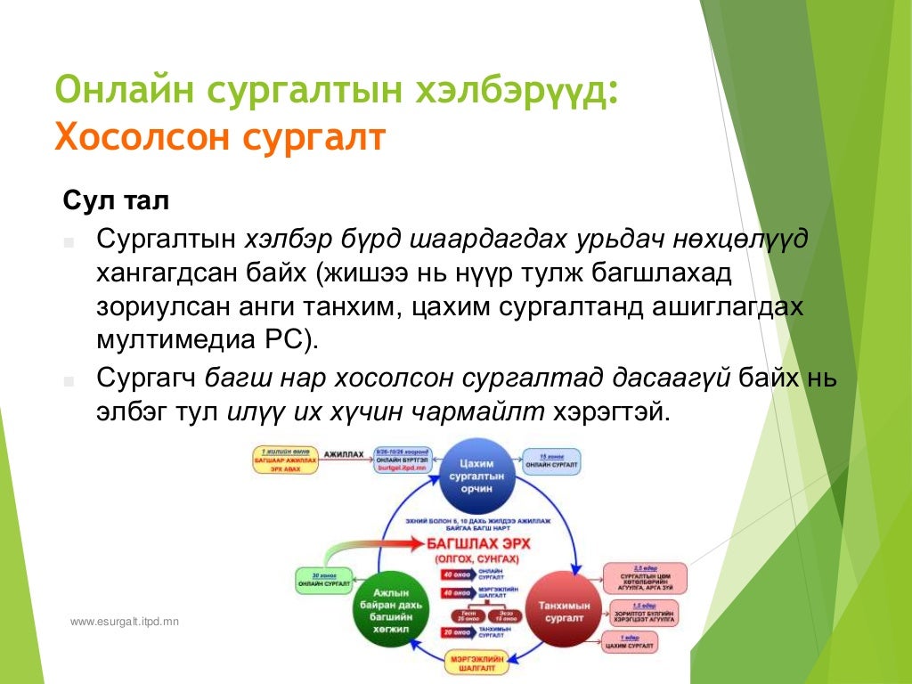 02 online surgalt gej yu ve