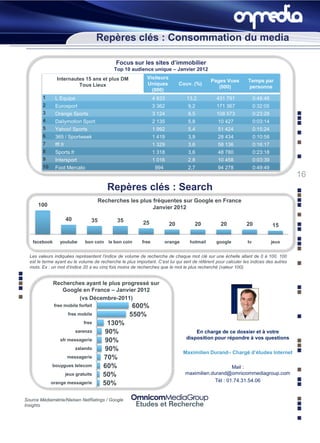 Repères clés : Consommation du media

                                               Focus sur les sites d’immobilier
                                              Top 10 audience unique – Janvier 2012
                Internautes 15 ans et plus DM                Visiteurs
                                                                                              Pages Vues         Temps par
                         Tous Lieux                          Uniques           Couv. (%)
                                                                                                 (000)           personne
                                                               (000)
        1      L Equipe                                           4 833            13,2          431 791              0:48:46
        2      Eurosport                                          3 362            9,2           171 367              0:32:05
        3      Orange Sports                                      3 124            8,5           108 573              0:23:28
        4      Dailymotion Sport                                  2 135            5,8           10 427               0:03:14
        5      Yahoo! Sports                                      1 992            5,4           51 424               0:15:24
        6      365 / Sportweek                                    1 419            3,9           28 434               0:10:58
        7      fff.fr                                             1 329            3,6           58 136               0:16:17
        8      Sports.fr                                          1 318            3,6           48 780               0:23:18
        9      Intersport                                         1 016            2,8           10 458               0:03:39
        10     Foot Mercato                                        994             2,7           94 278               0:49:49
                                                                                                                                        16
                                            Repères clés : Search
                                         Recherches les plus fréquentes sur Google en France
      100                                                    Janvier 2012

                        40          35          35         25             20          20           20           20              15

   facebook       youtube        bon coin   le bon coin    free          orange     hotmail      google          tv             jeux


  Les valeurs indiquées représentent l’indice de volume de recherche de chaque mot clé sur une échelle allant de 0 à 100. 100
  est le terme ayant eu le volume de recherche le plus important. C’est lui qui sert de référent pour calculer les indices des autres
  mots. Ex : un mot d’indice 20 a eu cinq fois moins de recherches que le mot le plus recherché (valeur 100).


              Recherches ayant le plus progressé sur
                 Google en France – Janvier 2012
                      (vs Décembre-2011)
              free mobile forfait                     600%
                         free mobile                 550%
                                free        130%
                             sarenza       90%                                         En charge de ce dossier et à votre
                                                                                   disposition pour répondre à vos questions
                  sfr messagerie           90%
                             zalando       90%                                    Maximilien Durand– Chargé d’études Internet
                        messagerie        70%
             bouygues telecom             60%                                                          Mail :
                        jeux gratuits     50%                                     maximilien.durand@omnicommediagroup.com
                                                                                               Tél : 01.74.31.54.06
             orange messagerie            50%

Source Médiamétrie/Nielsen NetRatings / Google
Insights
 