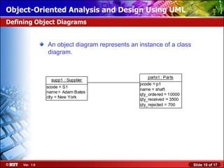 02 ooad uml-02 | PPS | Graphics Software | Computer Software and ...