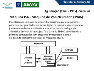 1a Geração (1945 - 1955) - Válvulas

Máquina ISA - Máquina de Von Neumann (1946)
Inventada por John von Neumann. Ele imaginou que os programas
poderiam ser guardados em forma digital na memória do computador
junto com os dados, e utilizaria a aritmética binária no lugar da
aritmética decimal. Esse projeto foi a base do EDSAC, considerado o
primeiro computador com programa armazenado, e ainda
é a base de praticamente todas as máquinas atuais.
Memória
Entrada

Unidade
de
Controle

Unidade
aritimética
lógica

Saída
acumulador

 