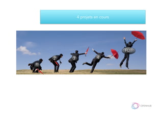 4 projets en cours
1
2 3 4
FLY!
 
