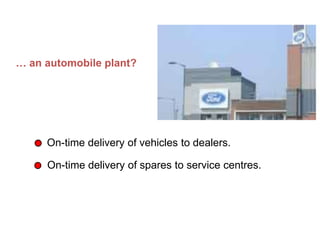 … an automobile plant?
On-time delivery of vehicles to dealers.
On-time delivery of spares to service centres.
What does Dependability mean in… (Continued)
 