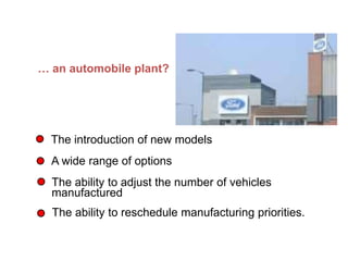 … an automobile plant?
The introduction of new models
A wide range of options
The ability to adjust the number of vehicles
manufactured
The ability to reschedule manufacturing priorities.
What does flexibility mean in… (Continued)
 