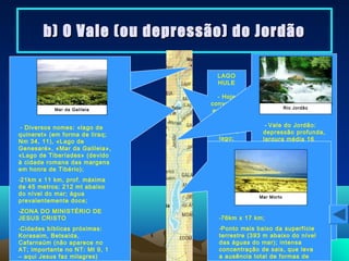 b) O Vale (ou depressão) do Jordãob) O Vale (ou depressão) do Jordão
Monte Hermón
- É uma das
nascentes do
Jordão, situada...