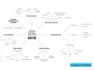 mapas mentais

 