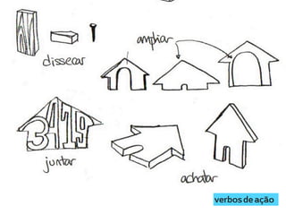verbos de ação

 