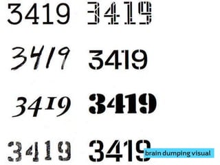 brain dumping visual

 