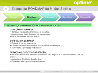 Esboço do ROADMAP de Mídias Sociais




ESTABELEÇA OBJETIVOS SÓLIDOS DE MÍDIAS SOCIAIS
  GERAÇÃO DE DEMANDA
  Construir novos relacionamentos e contatos
  Aumentar sua base de dados de prospecção
  Gerar demanda e vendas diretas

  CONSCIÊNCIA DE MARCA
  Extenda a voz da sua marca
  Comunique-se dinamicamente novos produtos e serviços
  Aumentar a velocidade do buscador

  SERVIÇO AO CLIENTE & SATISFAÇÃO
  Receber retorno dos clientes e melhorar seu negócio e o relacionamento com os
  clientes
  Aumentar a fidelidade dos clientes
  Fortalecer relacionamenteos existentes




                                                  |   A LEADING HIGH TECH MARKETING CONSULTING GROUP
 