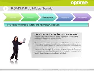 ROADMAP de Mídias Sociais




FLUXO DE TRABALHO INTERNO E RESPONSABILIDADE



                      DIRETOR DE CRIAÇÃO DE CAMPANHA
                      SOCIAL MEDIA MANAGER
                      Responsávelreviewing community outreach in general to
                      In charge of por buscar novas ideias, explorando a comunidade
                      para novas tendências e/oupromotions and communication
                      proactively create valuable sugestões.
                      strategies through the social media network of communities. In
                      Desenvolvendo e criando campanhas social engagement. exclusivas
                      charge of boosting the organization’s publicitárias novas,
                      e inovadoras para impulsionar e aumentar as iniciativas de sucesso.
                      In charge of the development and timeline management of the
                      Brainstorming e geração de ideias de compromisso. resources
                      project execution. Is responsible for overseeing the A performance
                      e os resultados program. Measures performance Gerente de Mídias
                      involved in the quando alinhados às diretivas do and defines
                      Sociais depende da colaboração ecommunity managers and
                      community strategies to support criatividade.
                       collaborators on achieving the social engagement goals.




                                                 |    A LEADING HIGH TECH MARKETING CONSULTING GROUP
 